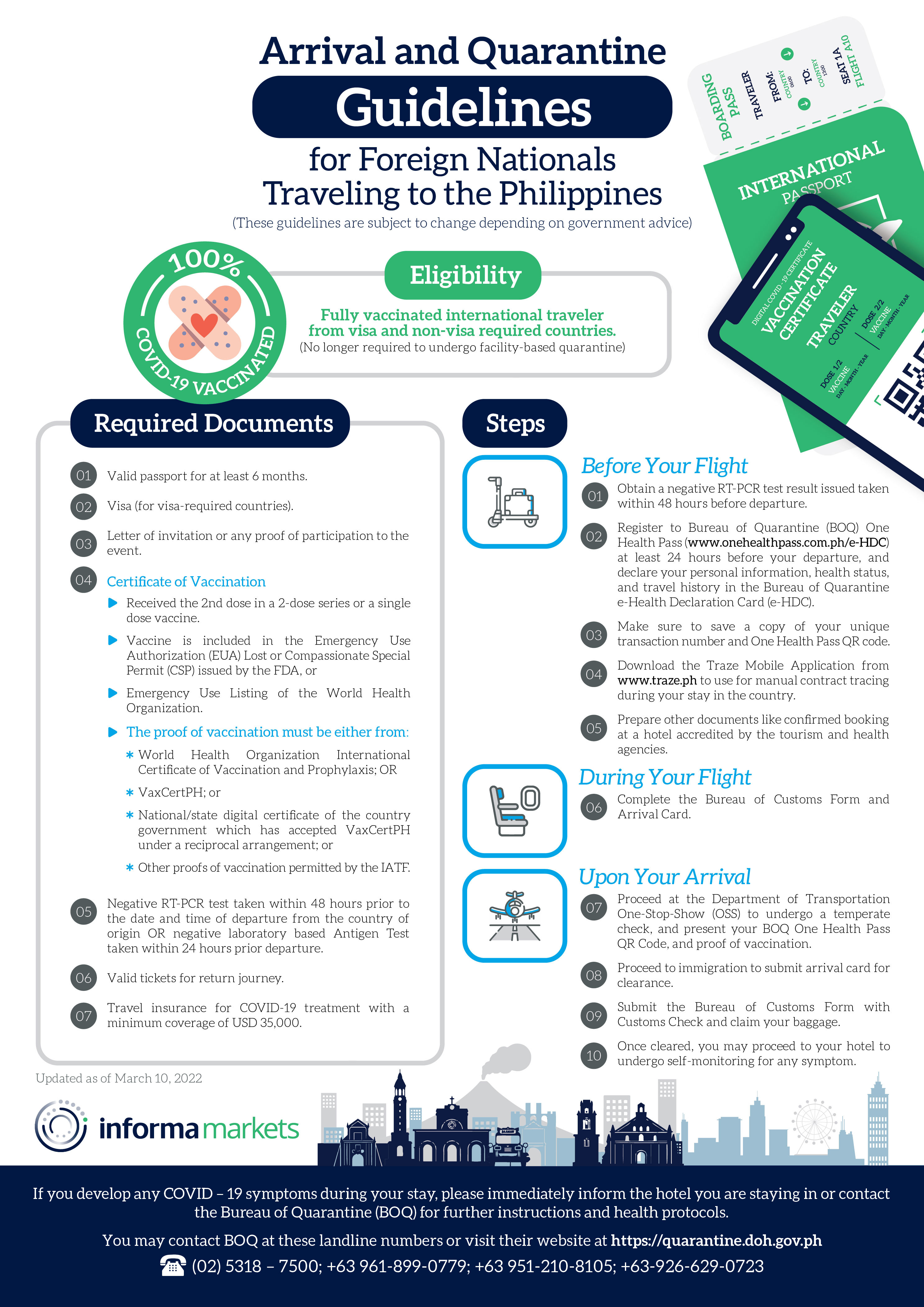 Arrival and Quarantine Guidelines in Philippines