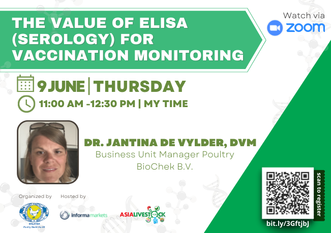 The Value of Elisa (Serology) for Vaccination Monitoring
